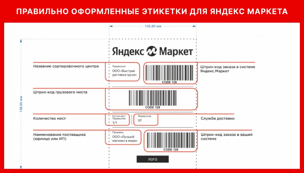 яндекс маркет штрихкод.png