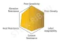 Купить красящая лента wax standart color blue (50мм/300м/50мм/1") out оптом